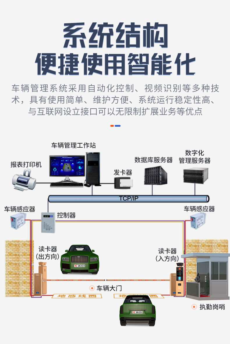 智能派车管理系统_03.jpg